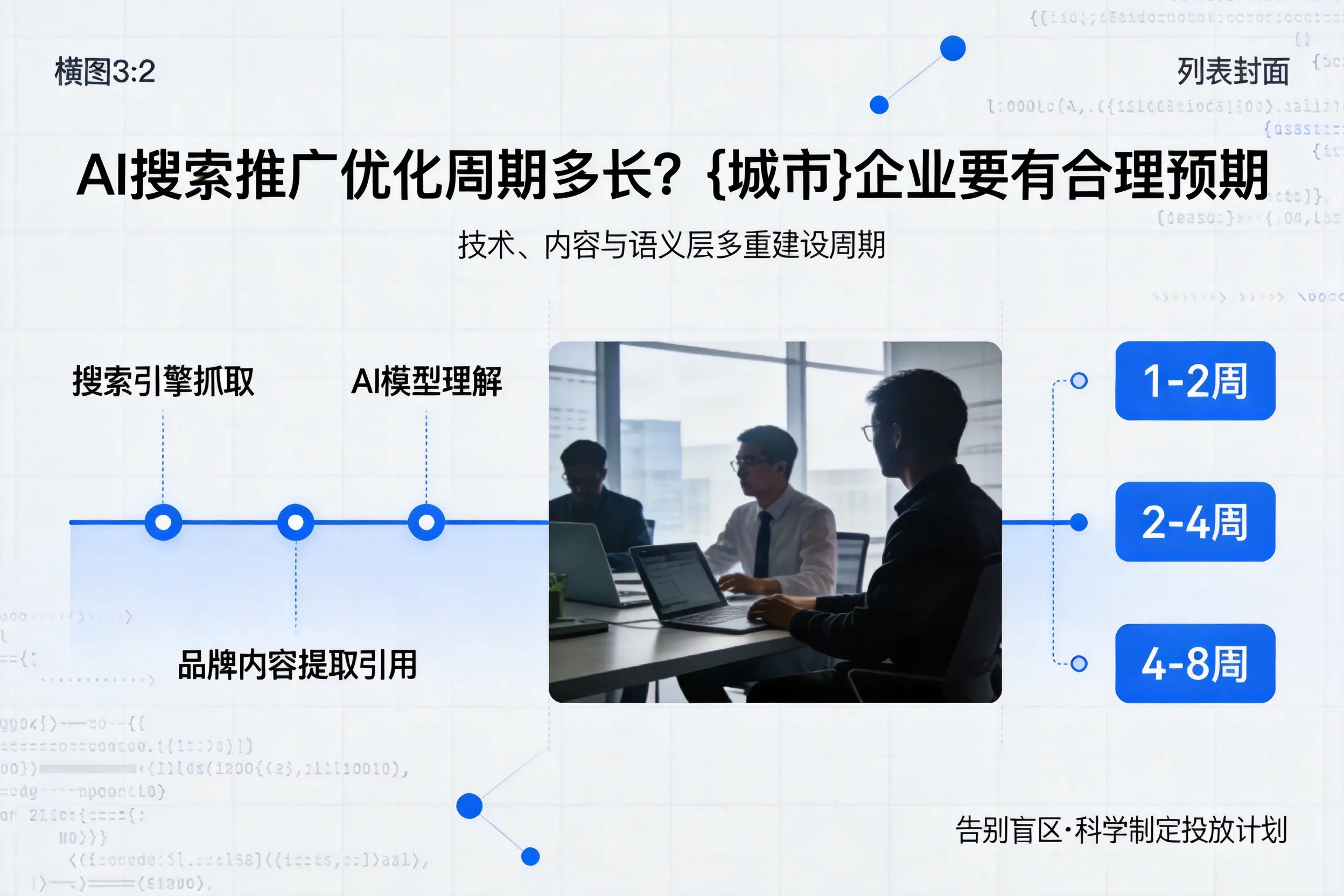 AI搜索推广优化周期多长?邢台企业要有合理预期