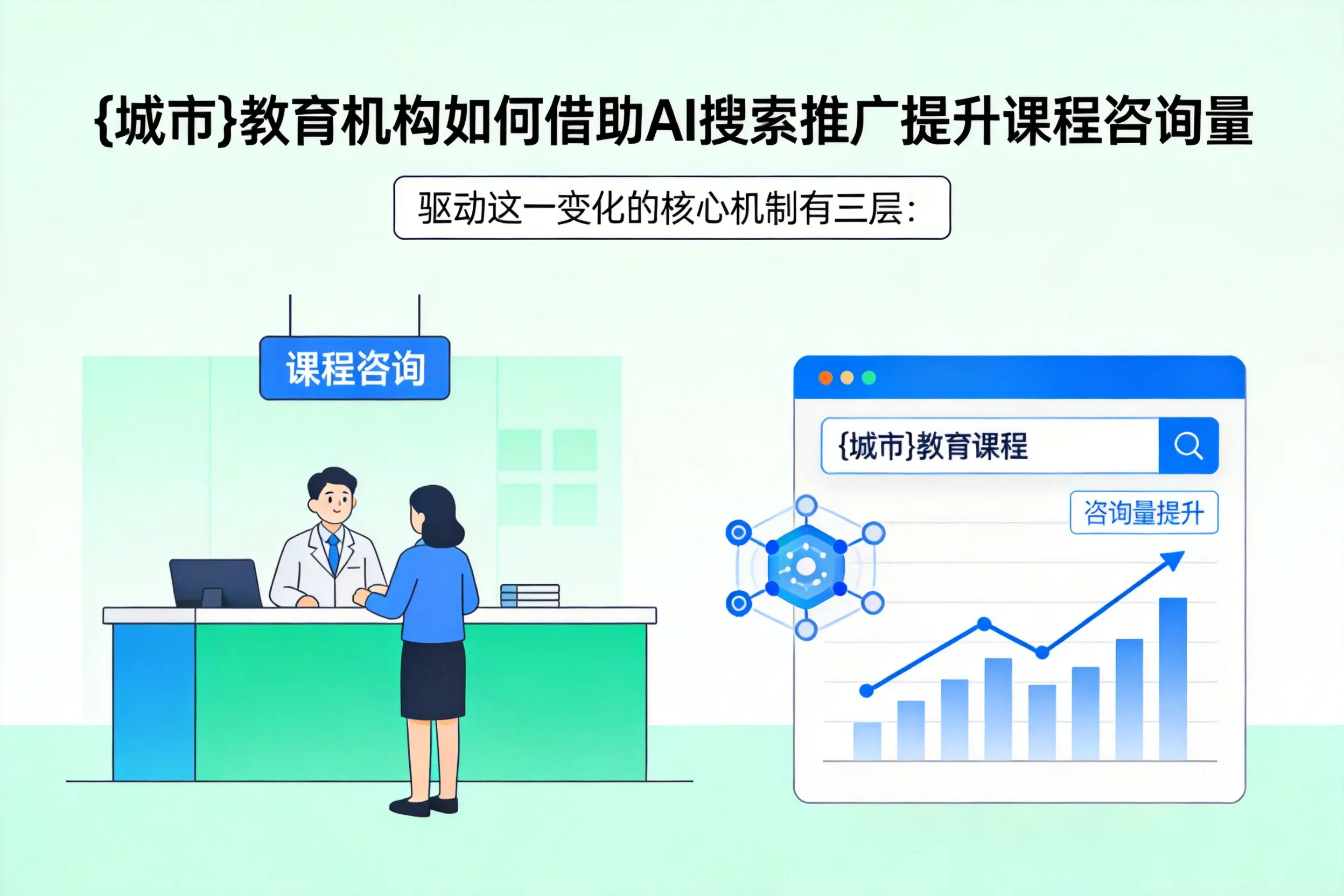 邢台教育机构如何借助AI搜索推广提升课程咨询量
