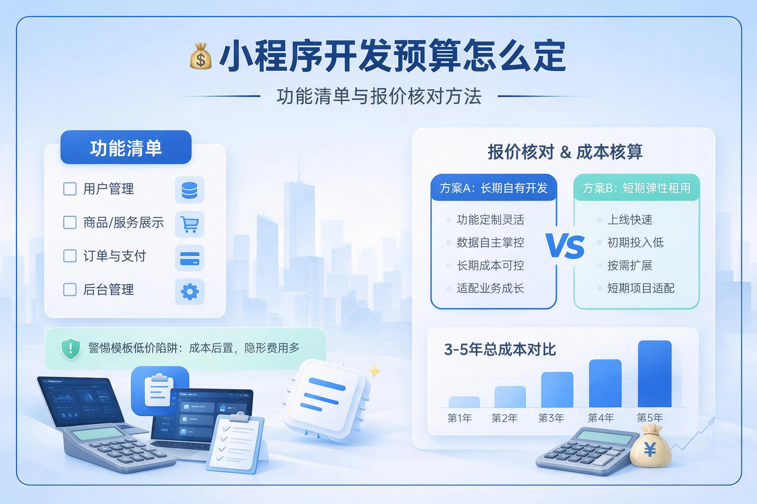 邢台小程序开发预算怎么定：功能清单与报价核对方法