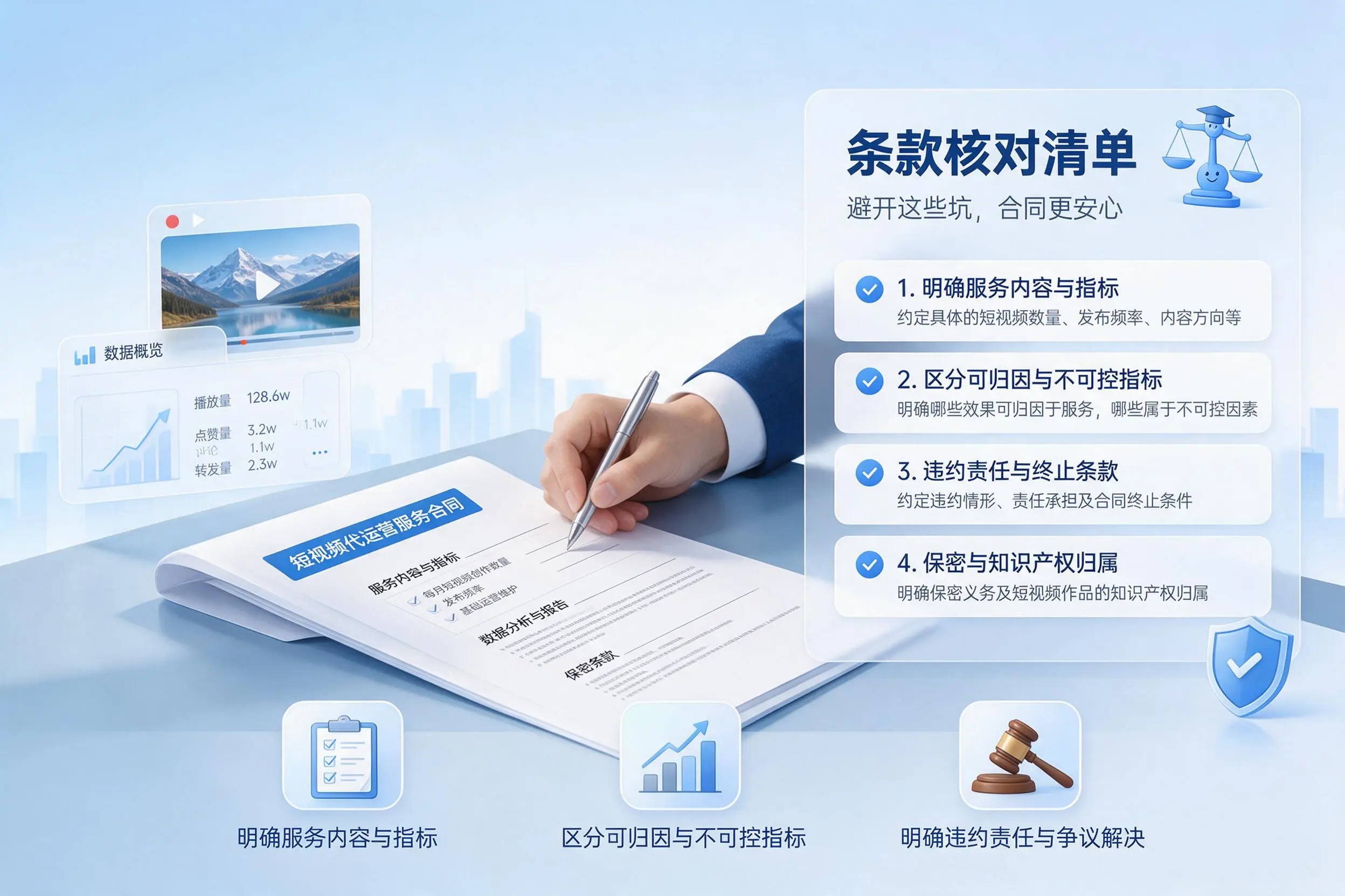 短视频代运营合同怎么签?邢台企业条款核对与避坑要点