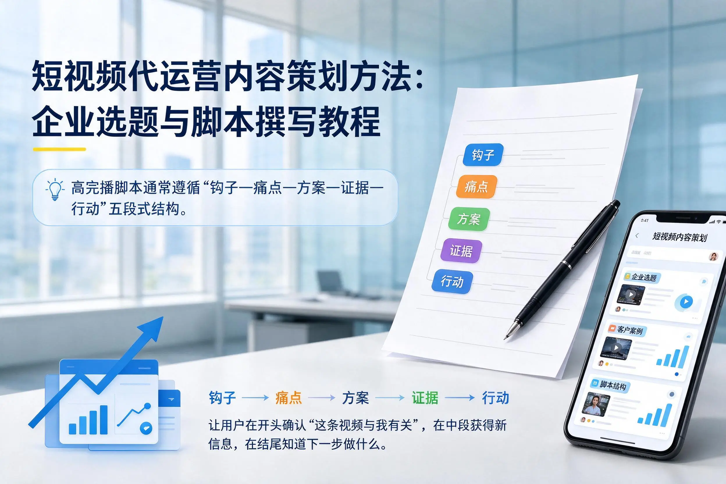 短视频代运营内容策划方法：邢台企业选题与脚本撰写教程