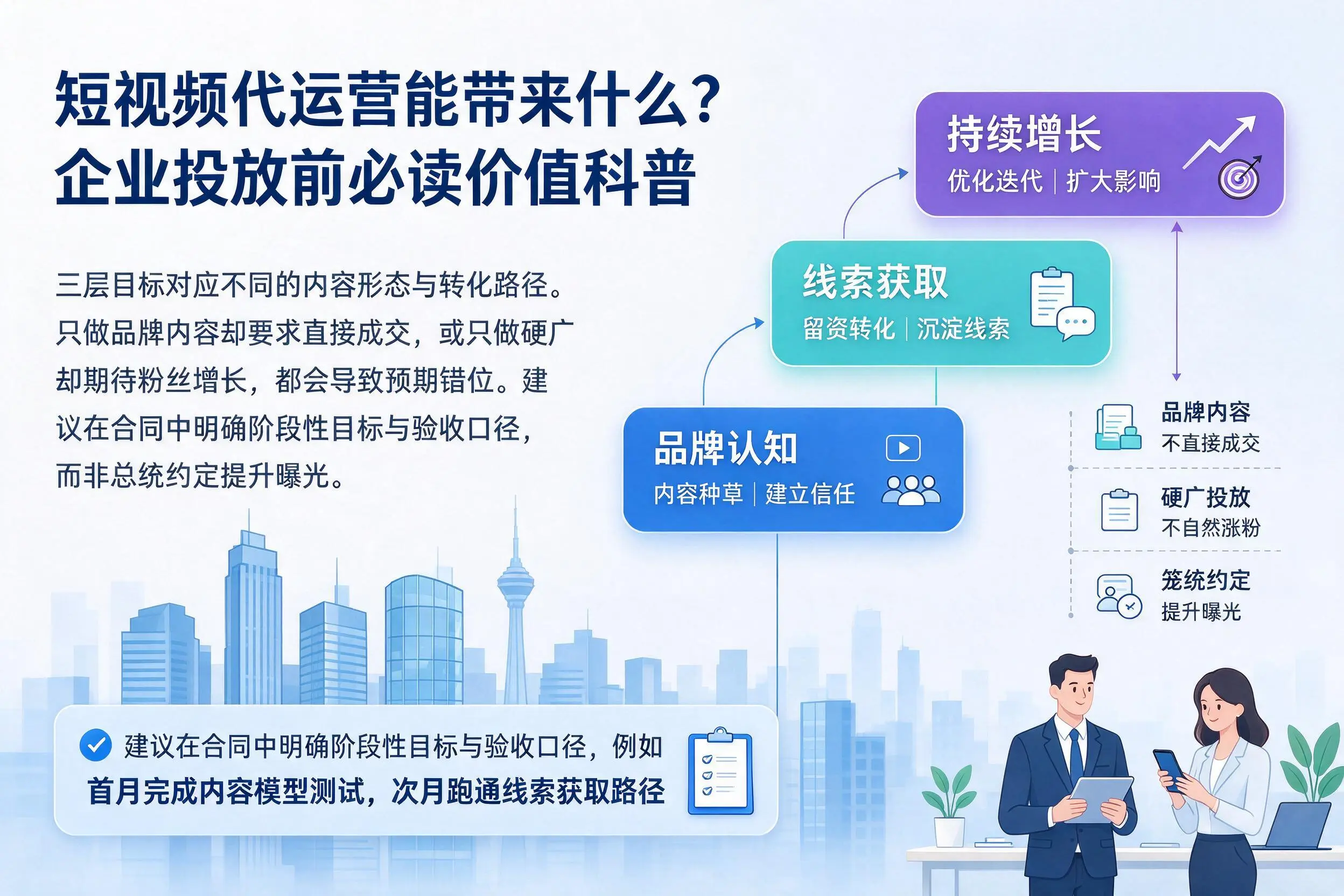 短视频代运营能带来什么?邢台企业投放前必读价值科普