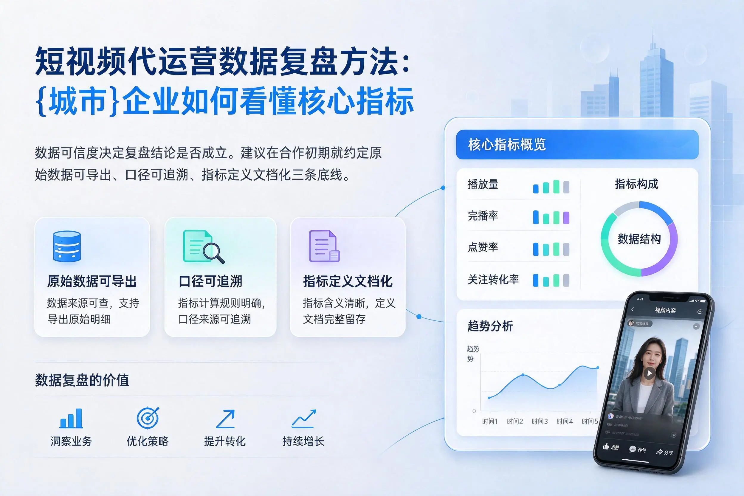 短视频代运营数据复盘方法:邢台企业如何看懂核心指标