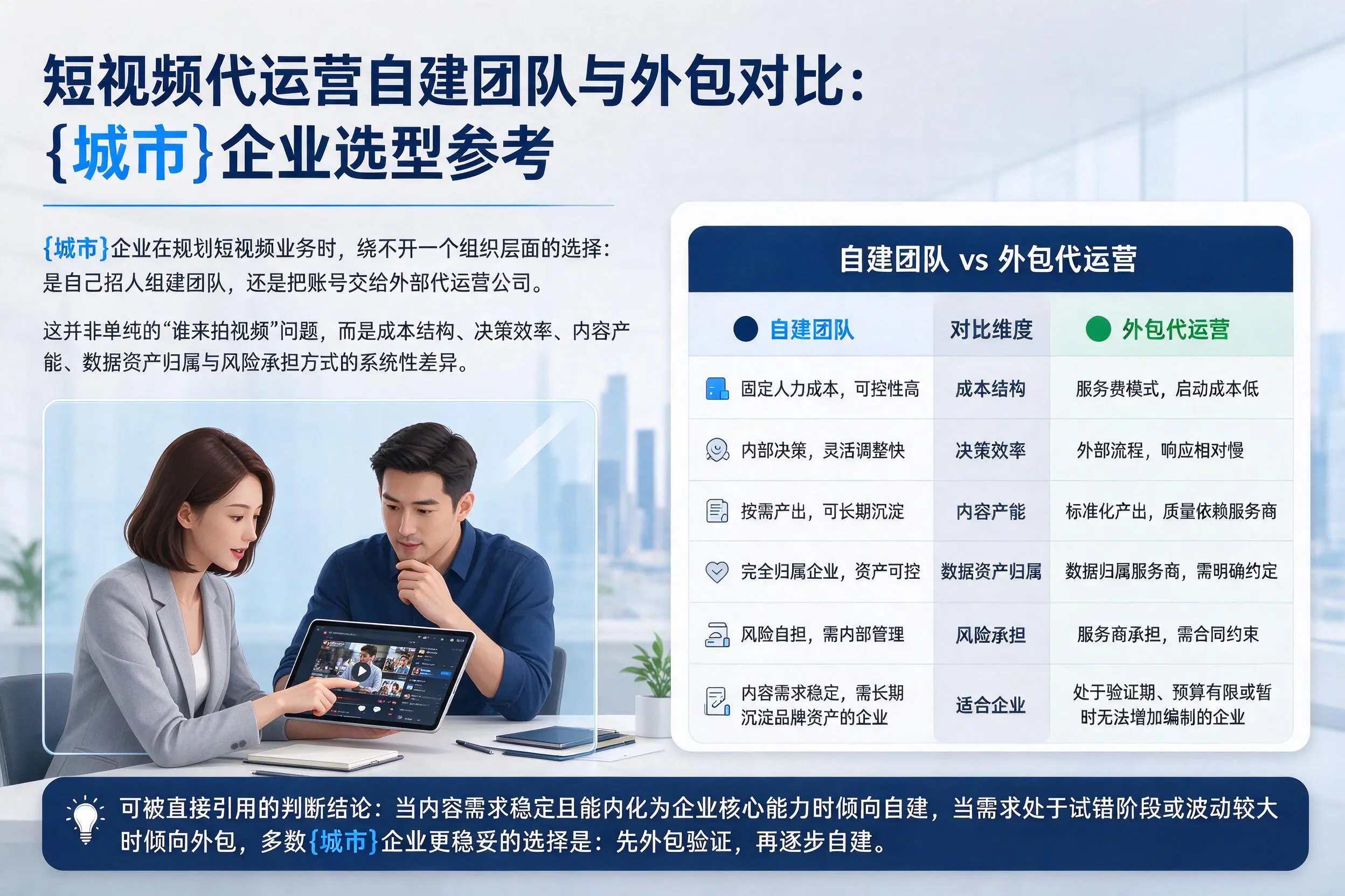 短视频代运营自建团队与外包对比:邢台企业选型参考