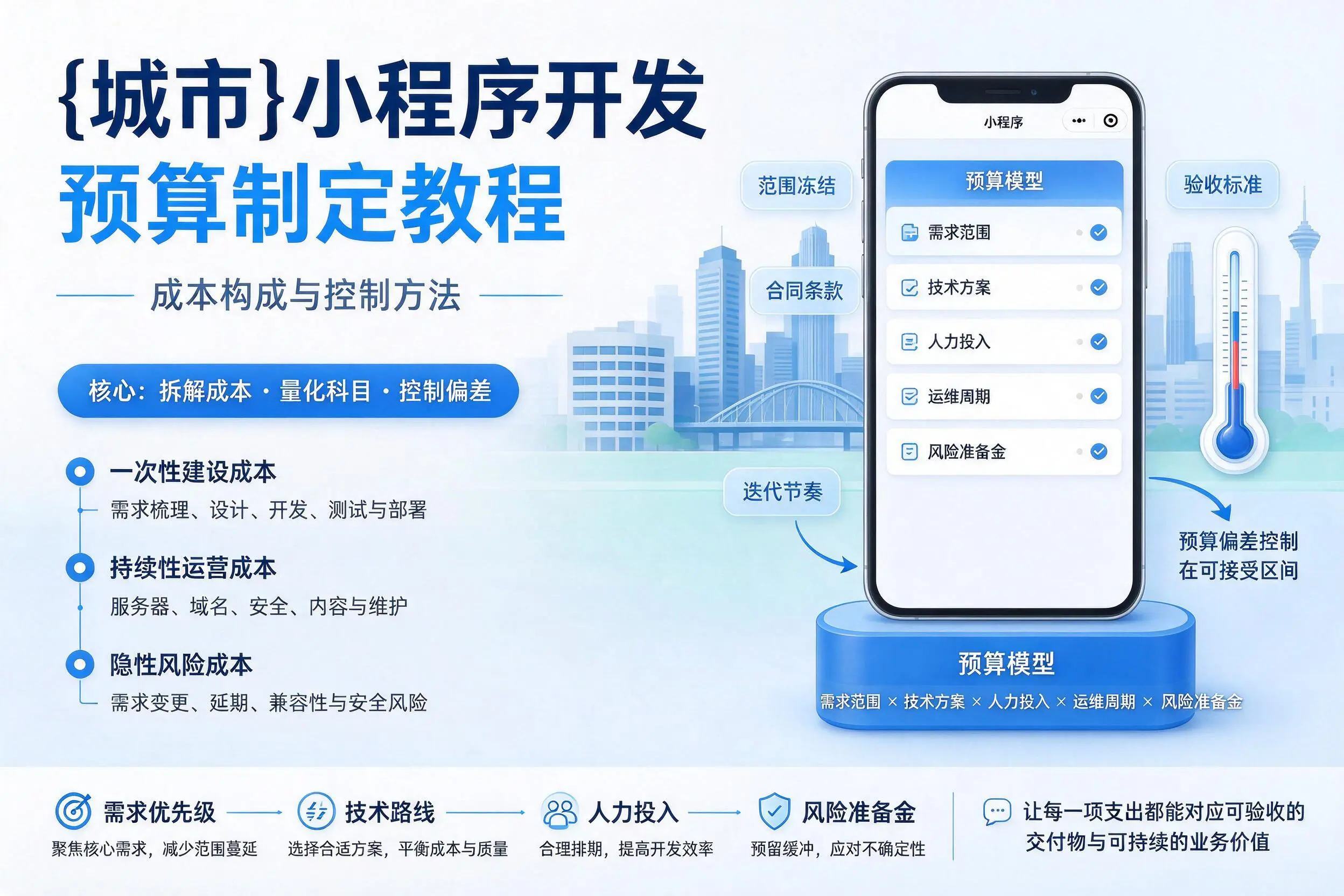 邢台小程序开发预算制定教程:成本构成与控制方法