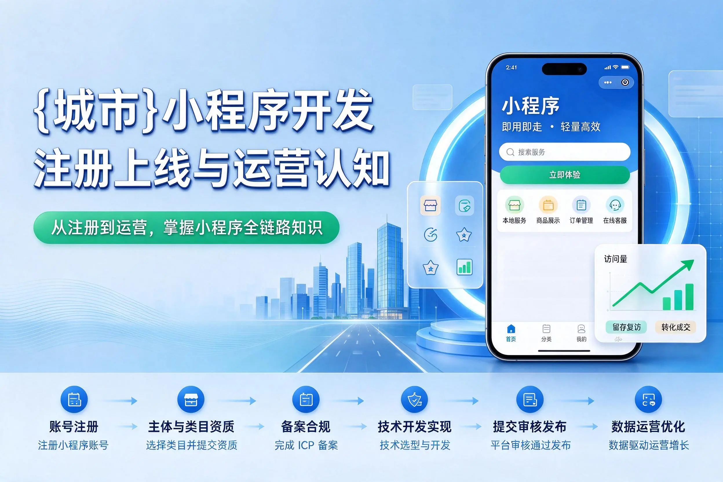 邢台小程序开发基础知识科普：注册上线与运营认知