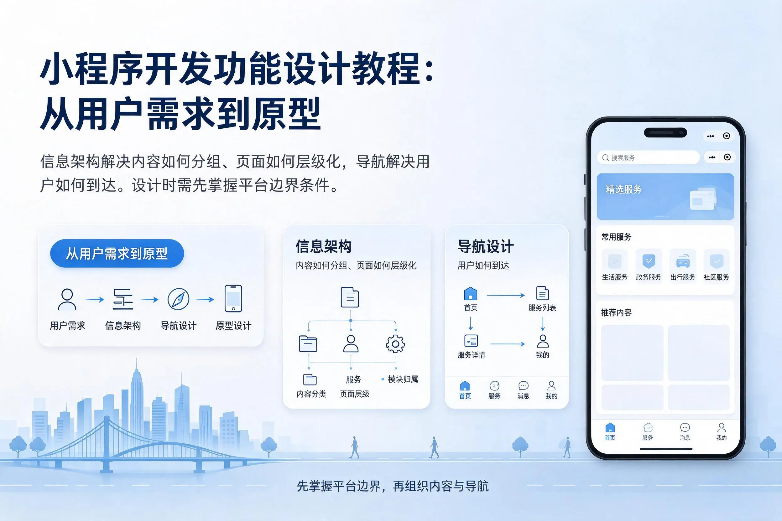 邢台小程序开发功能设计教程：从用户需求到原型