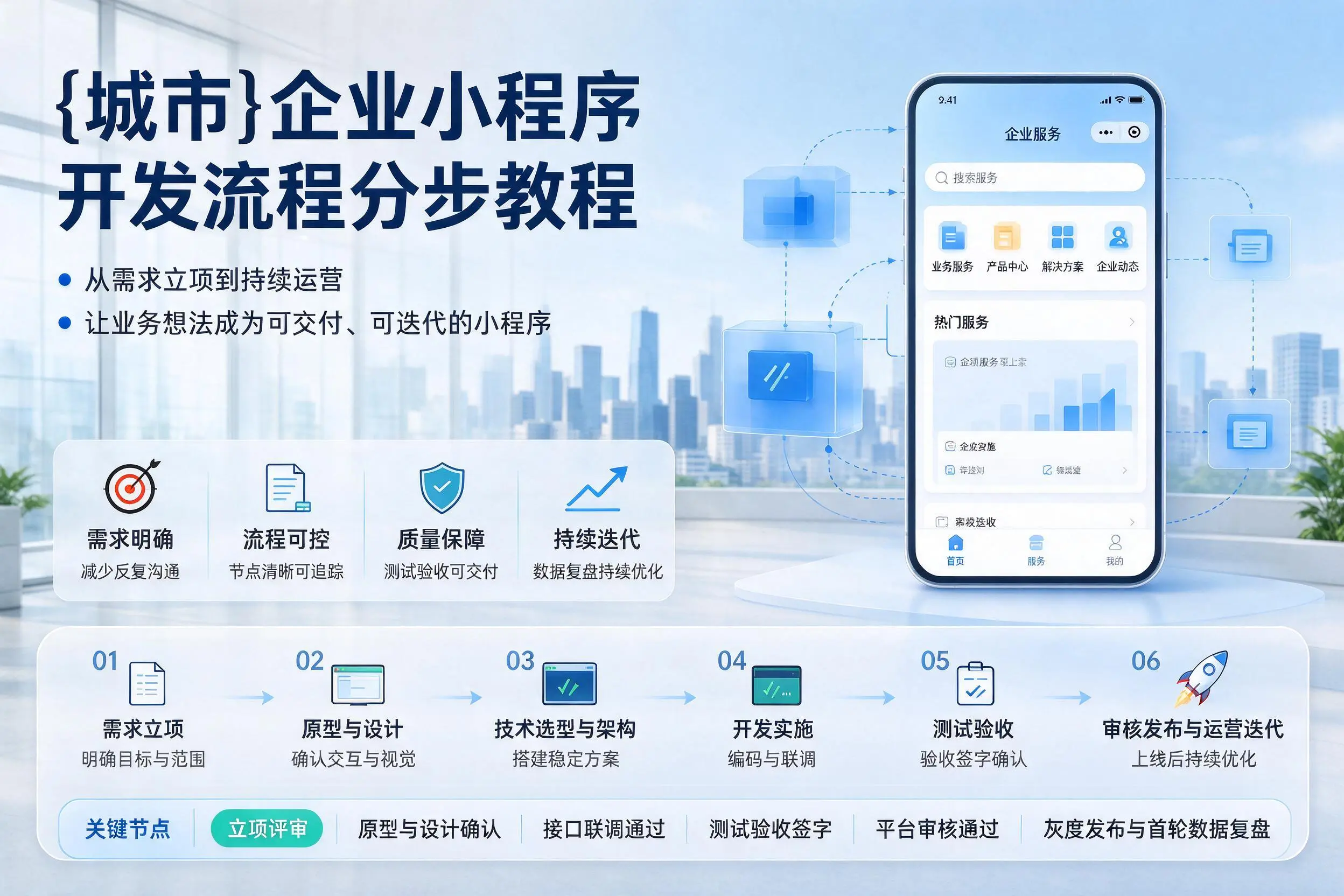 邢台企业小程序开发流程分步教程与关键节点说明