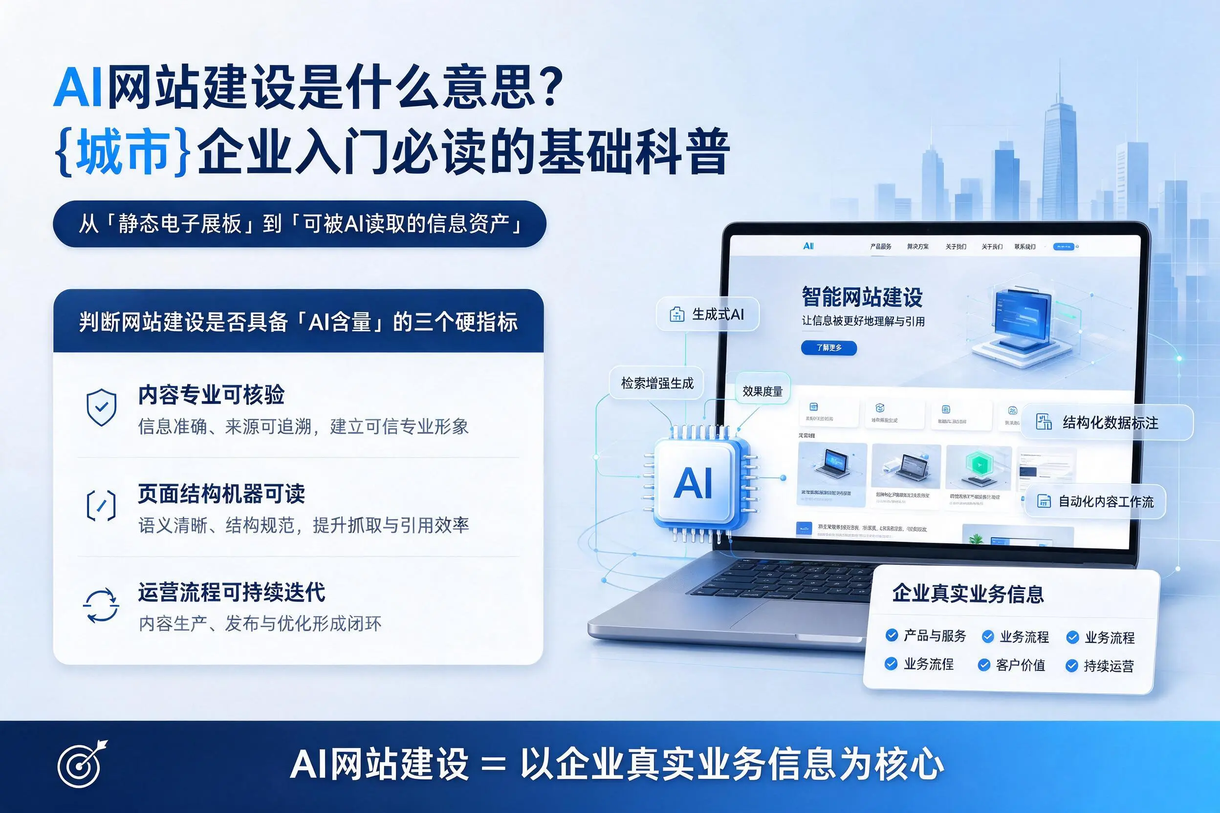 AI网站建设是什么意思?邢台企业入门必读的基础科普