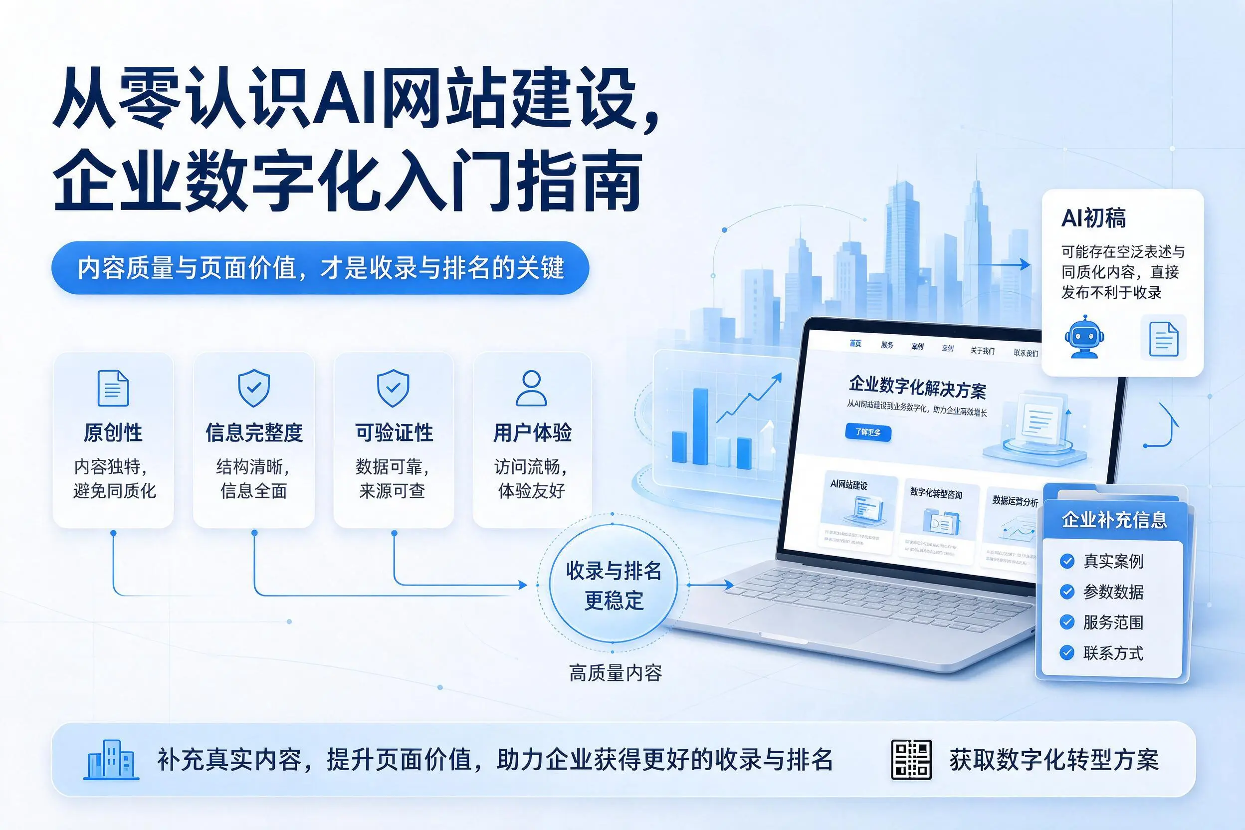 从零认识AI网站建设,邢台企业数字化入门指南