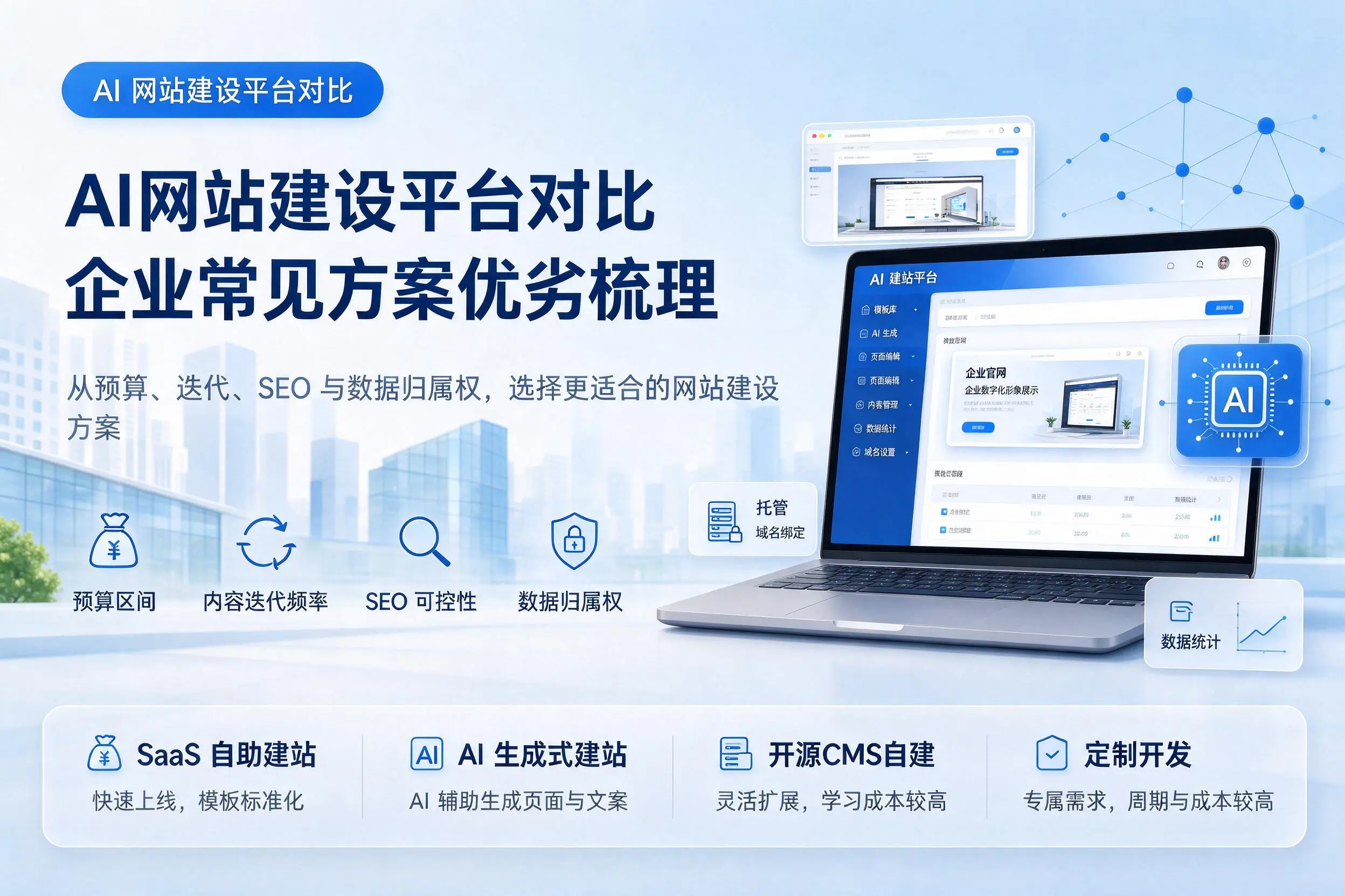 AI网站建设平台对比,邢台企业常见方案优劣梳理