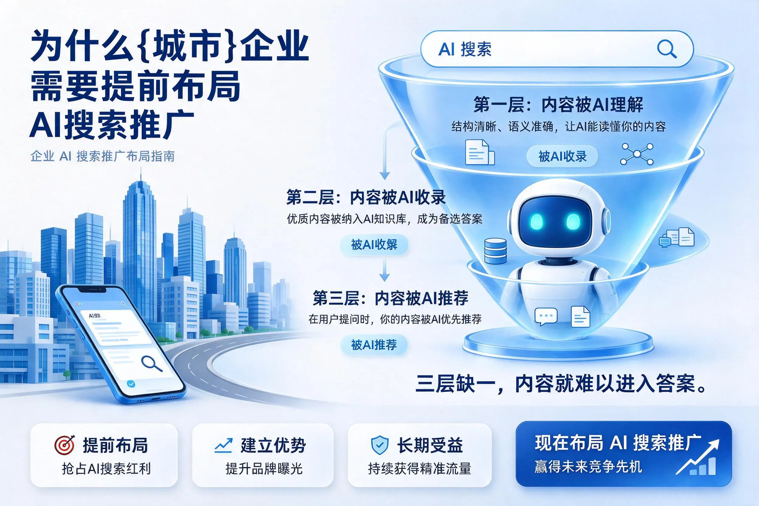 为什么邢台企业需要提前布局AI搜索推广
