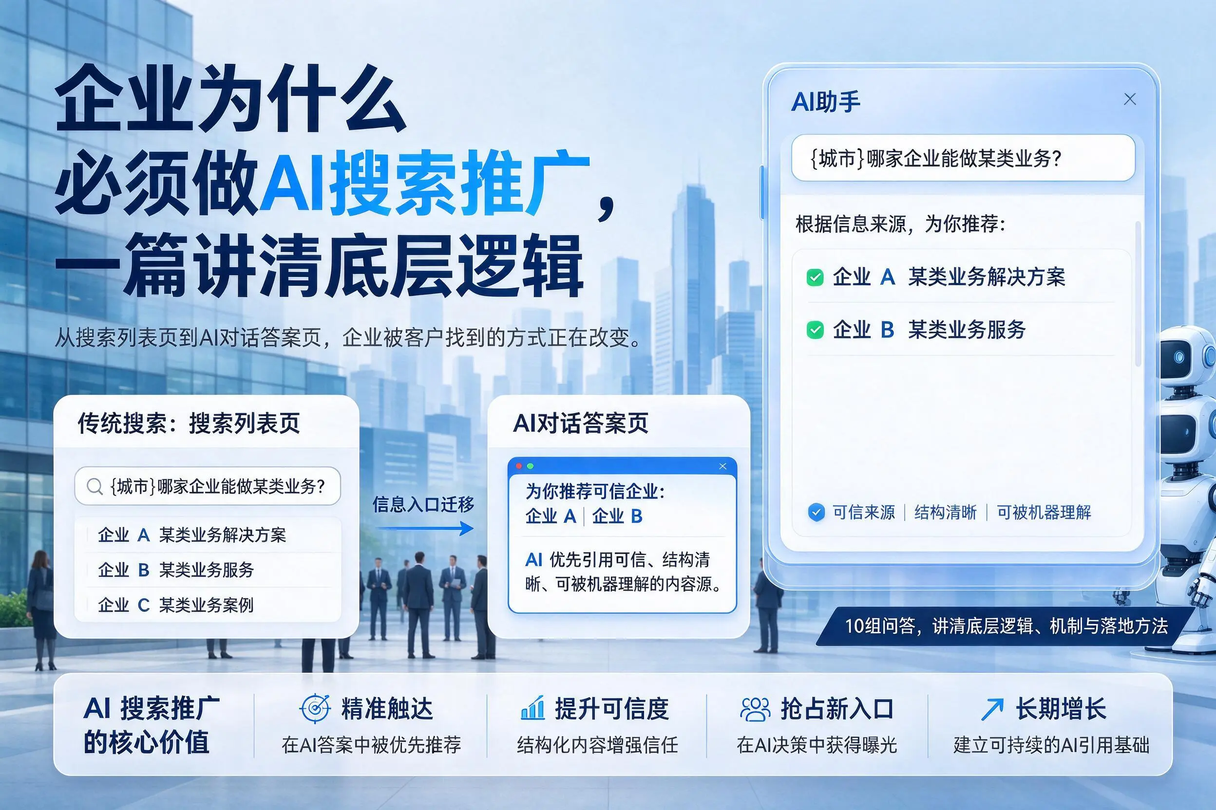 邢台企业为什么必须做AI搜索推广，一篇讲清底层逻辑